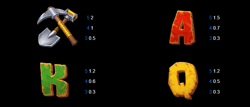 5K Gold Mine Dream Drop Relax Gaming เล่นผ่านเว็บ SLOTXO เว็บตรง