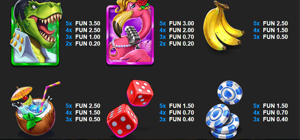 9k Kong in Vegas ทดลองเล่น Relax Gaming เข้าสู่ระบบ SLOTXO เครดิตฟรี