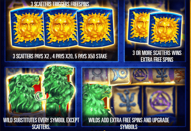 Alchemy ทดลองเล่น Relax Gaming เข้าสู่ระบบ SLOTXO เครดิตฟรี
