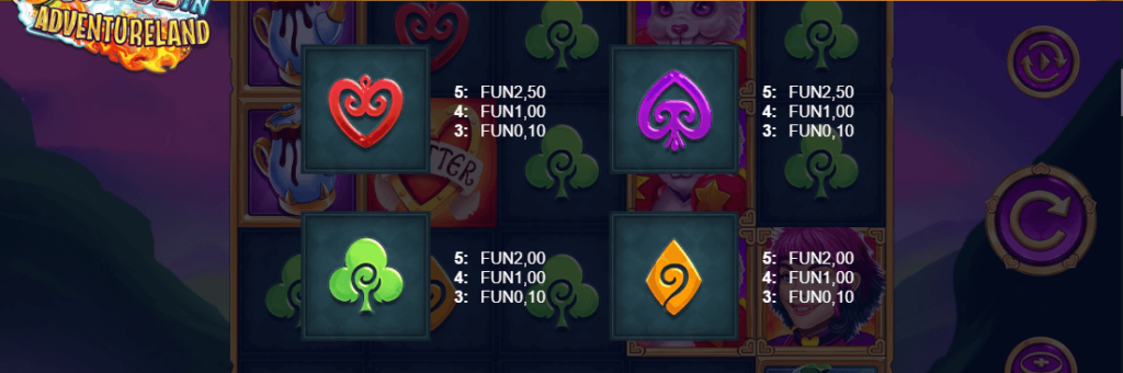 Alice in Adventureland Relax Gaming เล่นผ่านเว็บ SLOTXO เว็บตรง