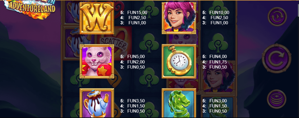 Alice in Adventureland สล็อตค่าย Relax Gaming เครดิตฟรี สล็อต XO