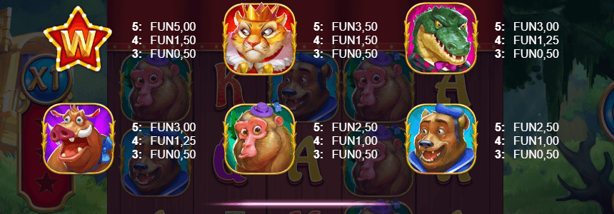 Animal Carnival สล็อตค่าย Relax Gaming เครดิตฟรี สล็อต XO