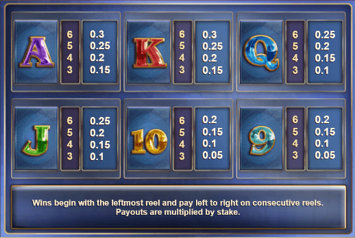 Apollo Pays Relax Gaming เล่นผ่านเว็บ SLOTXO เว็บตรง