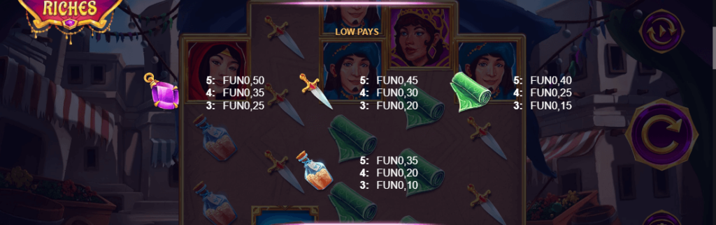 Caravan of Riches Relax Gaming เล่นผ่านเว็บ SLOTXO เว็บตรง