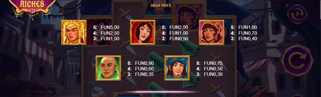 Caravan of Riches สล็อตค่าย Relax Gaming เครดิตฟรี สล็อต XO