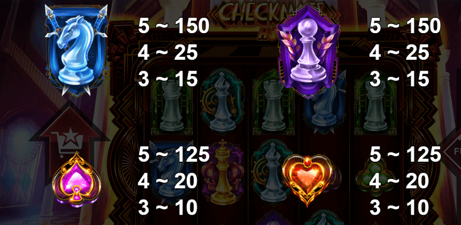 Checkmate Hot 1 Relax Gaming เล่นผ่านเว็บ SLOTXO เว็บตรง