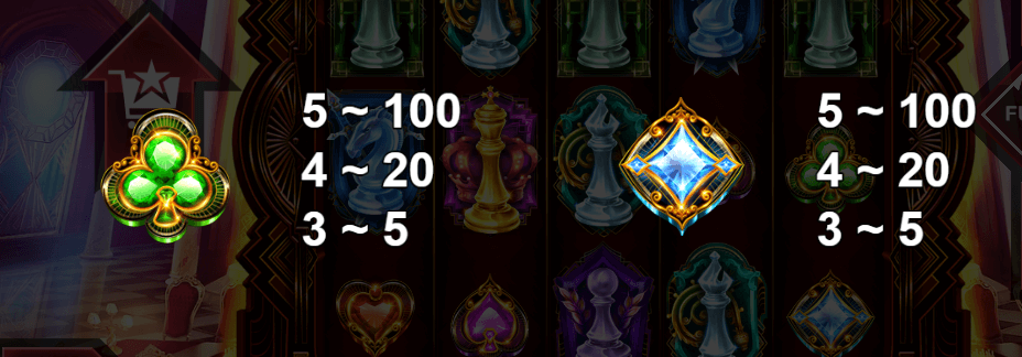 Checkmate Hot 1 ทดลองเล่น Relax Gaming เข้าสู่ระบบ SLOTXO เครดิตฟรี