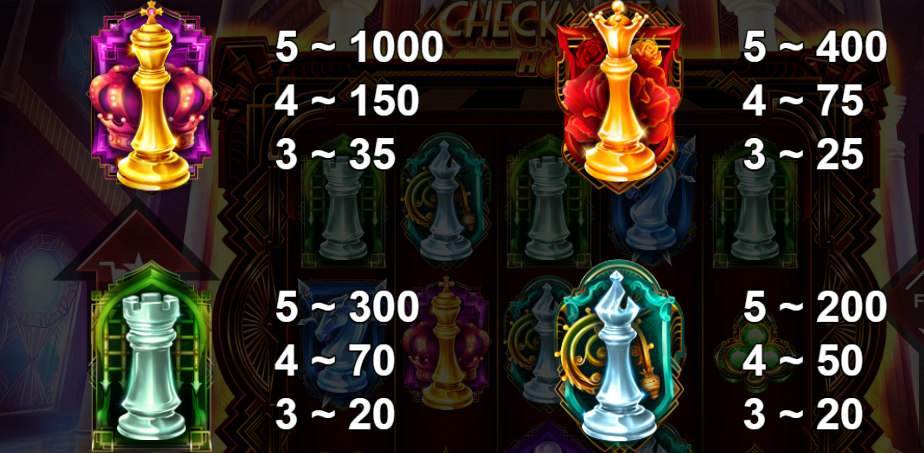 Checkmate Hot 1 สล็อตค่าย Relax Gaming เครดิตฟรี สล็อต XO