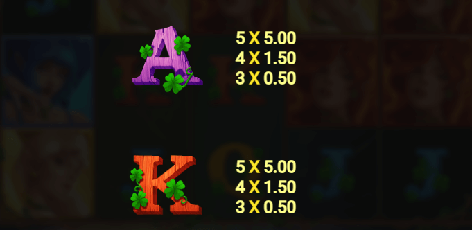 Clover Fortunes ทดลองเล่น Relax Gaming เข้าสู่ระบบ SLOTXO เครดิตฟรี