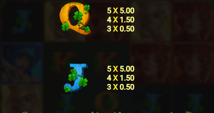 Clover Fortunes สล็อตค่าย Relax Gaming