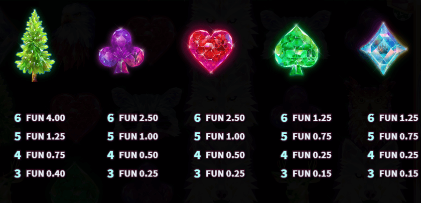 Crystal Wolf Lightning Chase Relax Gaming เล่นผ่านเว็บ SLOTXO เว็บตรง
