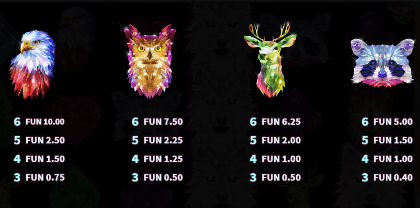 Crystal Wolf Lightning Chase สล็อตค่าย Relax Gaming เครดิตฟรี สล็อต XO