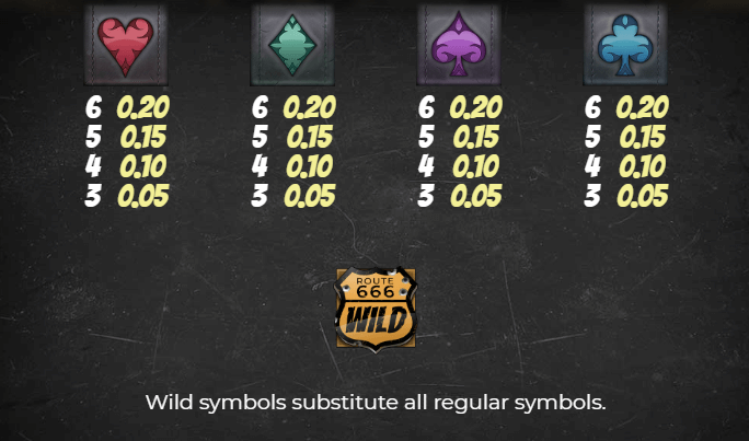 Dead Riders Trail Relax Gaming เล่นผ่านเว็บ SLOTXO เว็บตรง