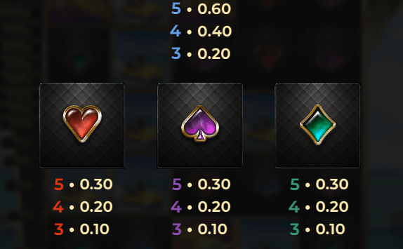 Dream Drop Diamonds Relax Gaming เล่นผ่านเว็บ SLOTXO เว็บตรง