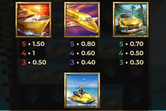 Dream Drop Diamonds สล็อตค่าย Relax Gaming เครดิตฟรี สล็อต XO