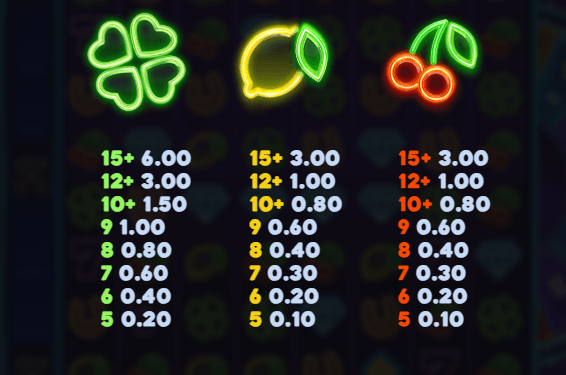 Dueling Jokers Dream Drop Relax Gaming เล่นผ่านเว็บ SLOTXO เว็บตรง