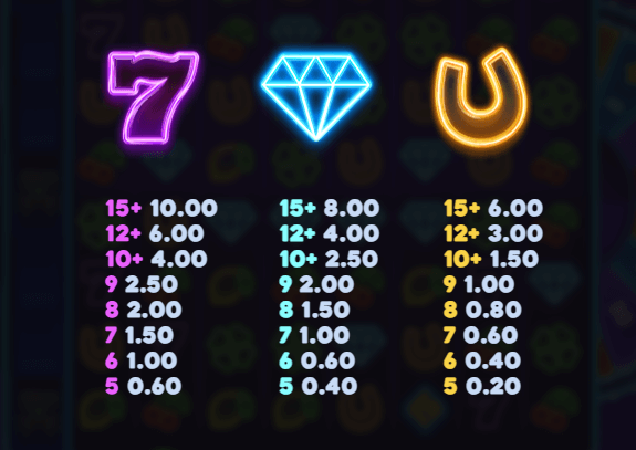 Dueling Jokers Dream Drop สล็อตค่าย Relax Gaming เครดิตฟรี สล็อต XO