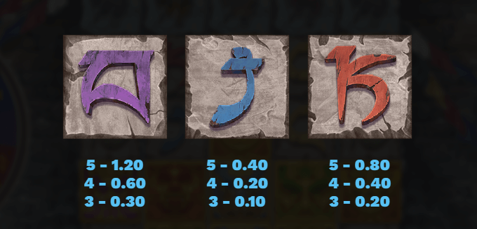 Everest ทดลองเล่น Relax Gaming เข้าสู่ระบบ SLOTXO เครดิตฟรี