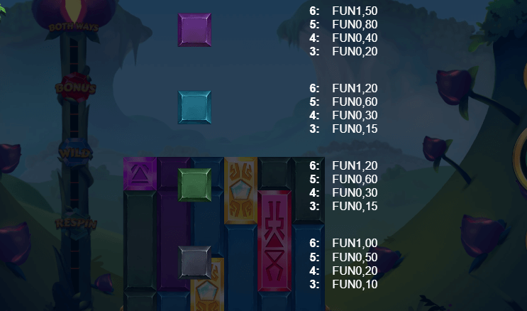 Flower Fortunes Supreme Relax Gaming เล่นผ่านเว็บ SLOTXO เว็บตรง
