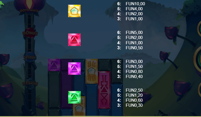 Flower Fortunes Supreme สล็อตค่าย Relax Gaming เครดิตฟรี สล็อต XO