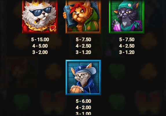 Fly Cats Dream Drop สล็อตค่าย Relax Gaming เครดิตฟรี สล็อต XO