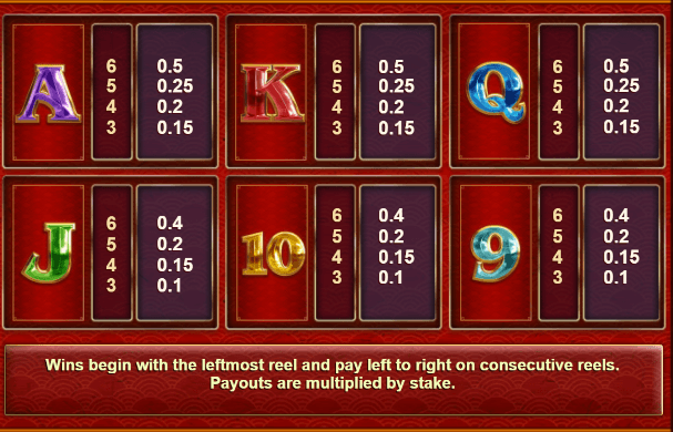 Gifts of Fortune Relax Gaming เล่นผ่านเว็บ SLOTXO เว็บตรง