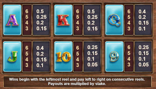 Golden Catch Relax Gaming เล่นผ่านเว็บ SLOTXO เว็บตรง