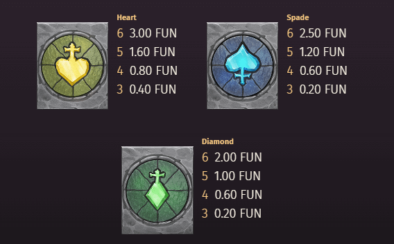 Holy Hand Grenade ทดลองเล่น Relax Gaming เข้าสู่ระบบ SLOTXO เครดิตฟรี