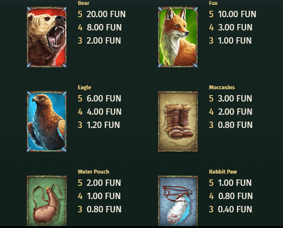 Huntress Wild Vengeance Relax Gaming เล่นผ่านเว็บ SLOTXO เว็บตรง