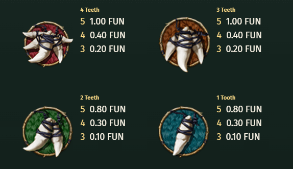 Huntress Wild Vengeance ทดลองเล่น Relax Gaming เข้าสู่ระบบ SLOTXO เครดิตฟรี