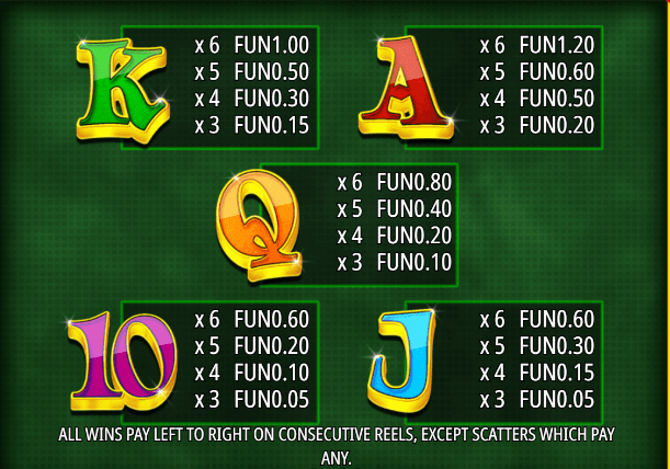 Lucky Money สล็อตค่าย Relax Gaming เครดิตฟรี สล็อต XO