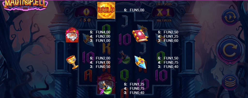 Magikspell สล็อตค่าย Relax Gaming เครดิตฟรี สล็อต XO