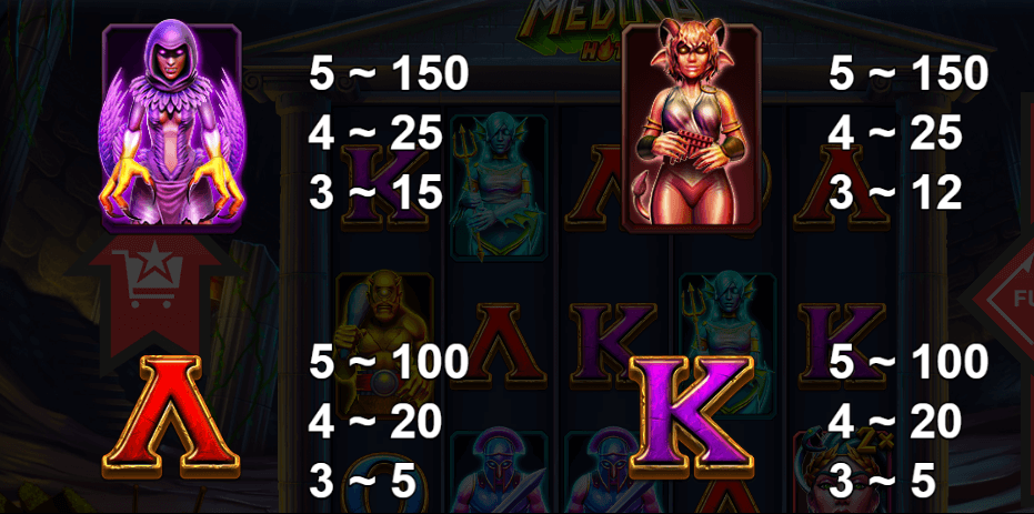 Medusa Hot 1 สล็อตค่าย Relax Gaming