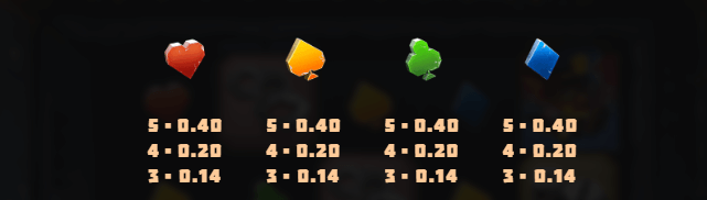 Mega Heist Relax Gaming เล่นผ่านเว็บ SLOTXO เว็บตรง