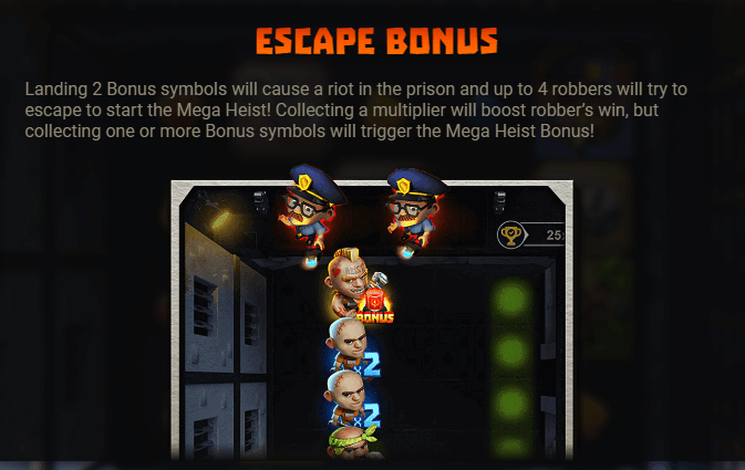 Mega Heist ทดลองเล่น Relax Gaming เข้าสู่ระบบ SLOTXO เครดิตฟรี