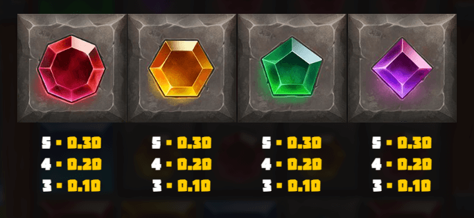 Mega Mine ทดลองเล่น Relax Gaming เข้าสู่ระบบ SLOTXO เครดิตฟรี