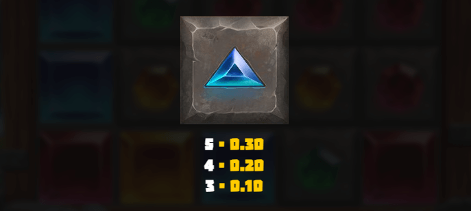 Mega Mine สล็อตค่าย Relax Gaming