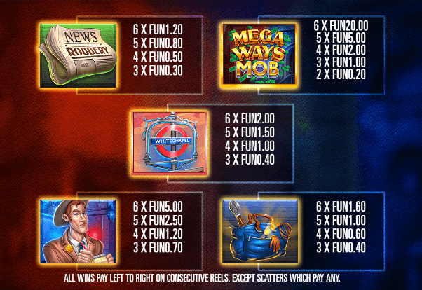 Megaways Mob Relax Gaming เล่นผ่านเว็บ SLOTXO เว็บตรง