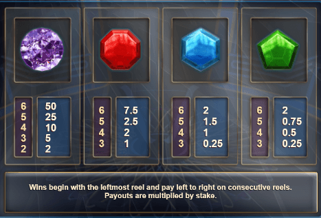 Millionaire Megapays สล็อตค่าย Relax Gaming เครดิตฟรี สล็อต XO