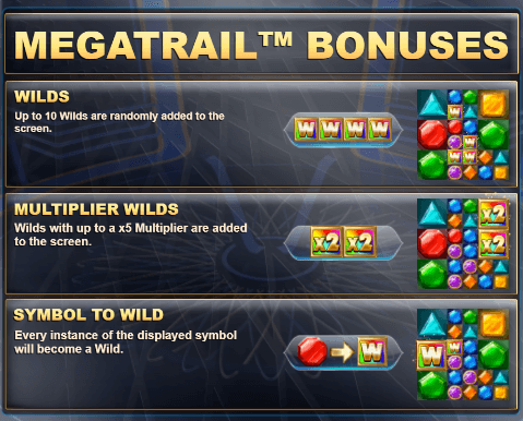 Millionaire Rush ทดลองเล่น Relax Gaming เข้าสู่ระบบ SLOTXO เครดิตฟรี