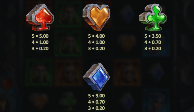 Money Train 3 ทดลองเล่น Relax Gaming เข้าสู่ระบบ SLOTXO เครดิตฟรี