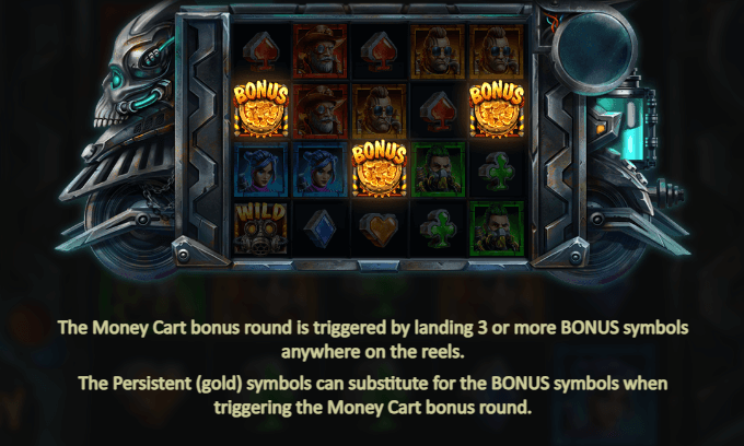 Money Train 3 สล็อตค่าย Relax Gaming