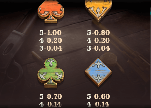 Money Train Origins Dream Drop Relax Gaming เล่นผ่านเว็บ SLOTXO เว็บตรง