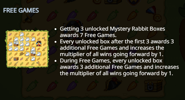 Napoleon vs Rabbits สล็อตค่าย Relax Gaming เครดิตฟรี สล็อต XO