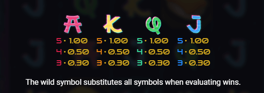 Neko Night Dream Drop Relax Gaming เล่นผ่านเว็บ SLOTXO เว็บตรง