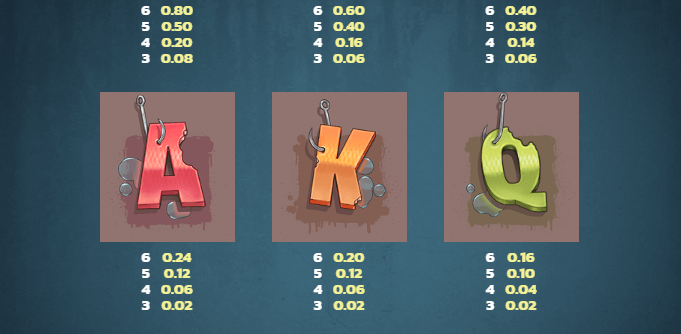 Net Gains Relax Gaming เล่นผ่านเว็บ SLOTXO เว็บตรง