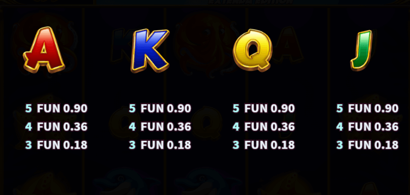 Orca's Wild Bonanza Extenda Edition ทดลองเล่น Relax Gaming เข้าสู่ระบบ SLOTXO เครดิตฟรี