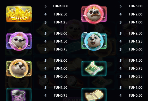Otterly Amazing สล็อตค่าย Relax Gaming เครดิตฟรี สล็อต XO
