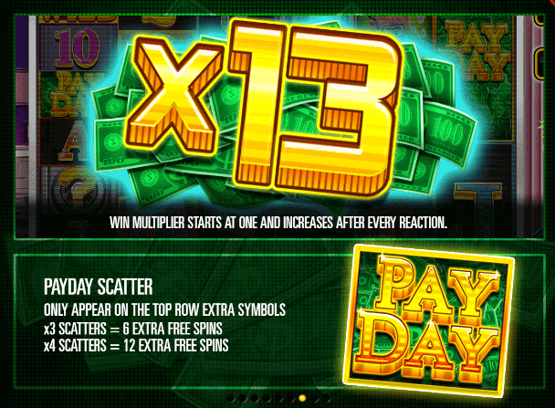 Payday Megaways สล็อตค่าย Relax Gaming