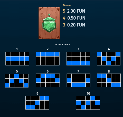 Pine of Plinko Dream Drop Relax Gaming เล่นผ่านเว็บ SLOTXO เว็บตรง